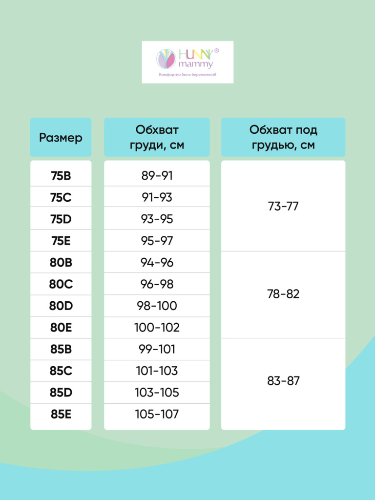 бюстгальтеры таблица определения размера