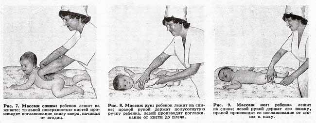 массаж грудного ребенка