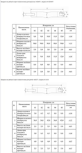 Инструкция по применению Бандаж на шейный отдел позвоночника для взрослых и детей «ФЭСТ»